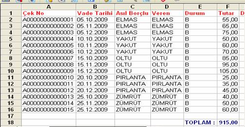 netsis muhasebe çek işlemleri
