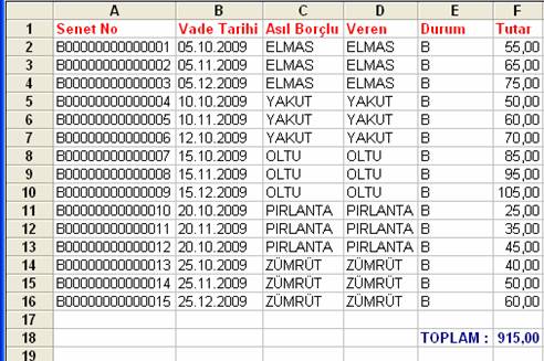 netsis muhasebe senet işlemleri