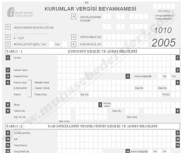 kurumlar vergisi beyannamesi