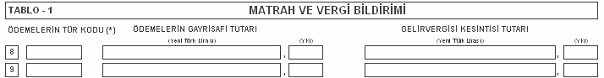 Matrah ve vergi bildirimi