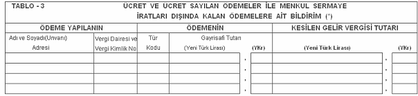 Ücret ve ücet sayılan ödemeler